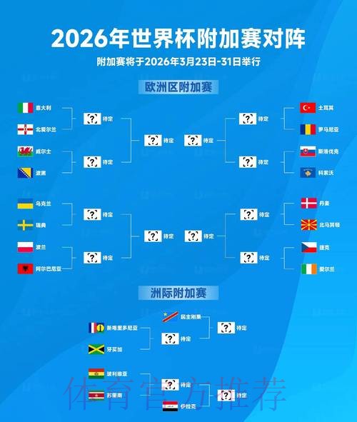 2026世界杯比分APP最新网址