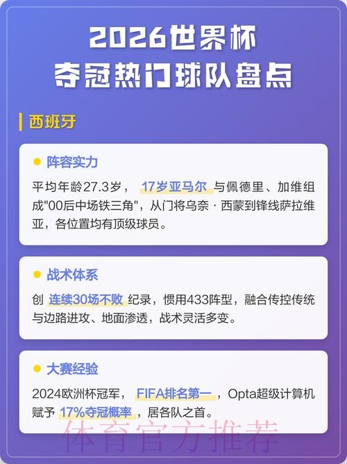 2026世界杯热门球队及苹果投注攻略 2026世界杯热门球队及苹果投注攻略