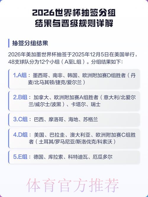 2026世界杯预测:苹果如何参与? 2026世界杯预测:苹果如何参与?