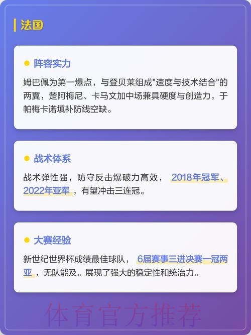 2026世界杯热门球队及苹果投注攻略 2026世界杯热门球队及苹果投注攻略